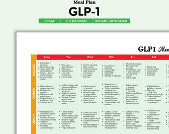 peter attia glp-1 184 peter attia glp-1 184