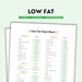Low Fat Diet, Food Chart, Low Fat Foods, Grocery List, Shopping List ...