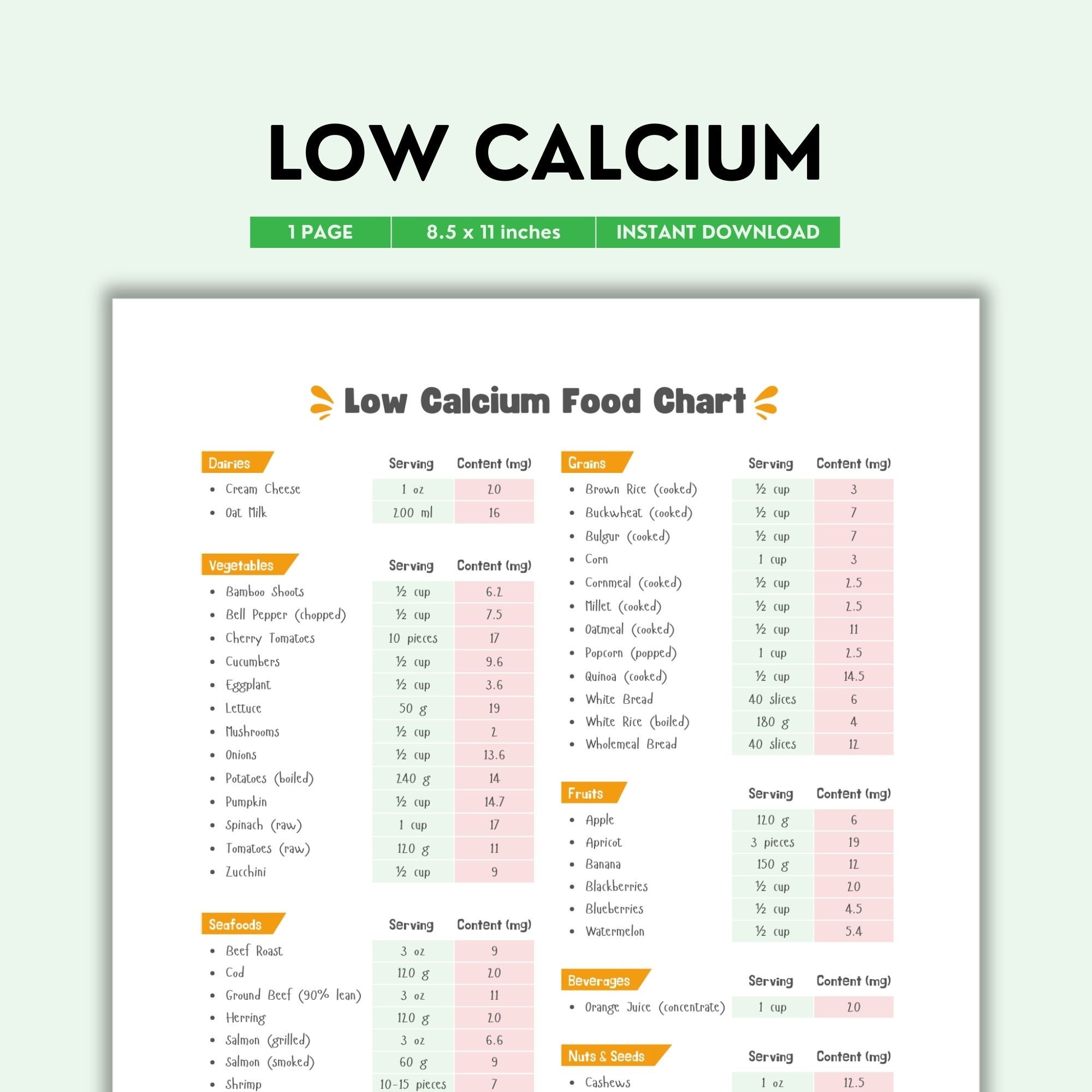 Tabela de Alimentos com Baixo Teor de Cálcio para Imprimir | PDF Colorido | Guia Fácil de Alimentos com Baixo Teor de Cálcio para Necessidades Dietéticas | Tabela Nutricional Simples