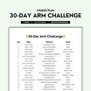 30 Day Arm Challenge, Arm Workout, Home Workout, Fitness Challenge, At Home Workout, Fitness Challenge, Printable Workout, Workout Planner