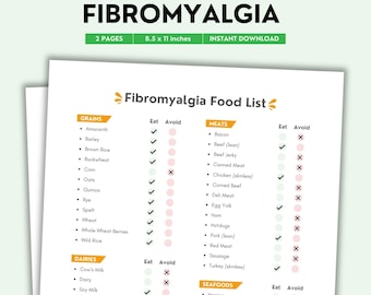 Fibromyalgia Diet Food List Printable | Color PDF | Foods to Eat & Avoid for Fibromyalgia | Anti-Inflammatory Nutrition Guide