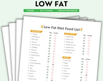 Low Fat Diet, Food List, Low Fat Foods, Grocery List, Healthy Choices, Food Guide, List Printable, Food Journal, Grocery List PDF