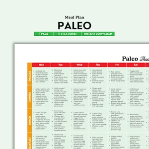 Paleo Meal Plan, Paleo Diet, Grocery List, Weight Loss, Meal Planning, Meal Planner, Paleo Foods, Weekly Meal Plan, Paleo Meals, Paleo PDF