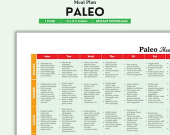 Paleo Meal Plan, Paleo Diet, Grocery List, Weight Loss, Meal Planning, Meal Planner, Paleo Foods, Weekly Meal Plan, Paleo Meals, Paleo PDF