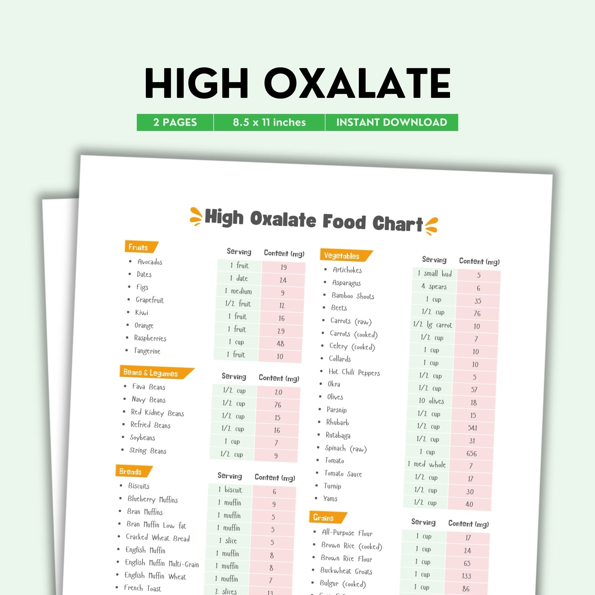 Macadamia Nut Oxalate Content: A Complete Guide - bpurqku