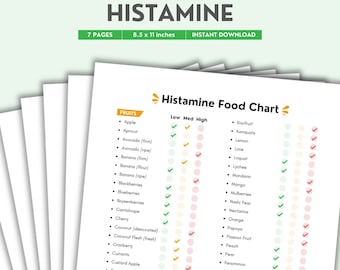 Histamine Food Chart | Color PDF | Low, Medium & High Histamine Foods | Allergy-Friendly Guide | Digital Download