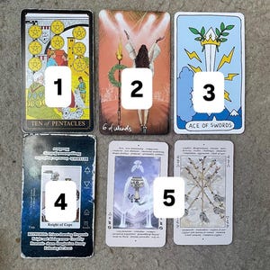 Ja / Nein / Vielleicht Tarot Karte ziehen