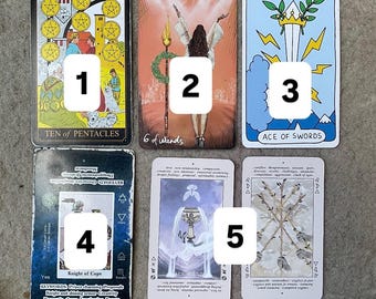 Yes/No/Maybe Tarot Card Pull