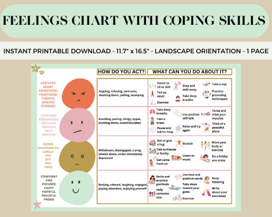 Feelings Chart With Coping Skills Emotions Poster Kids Teens Printable