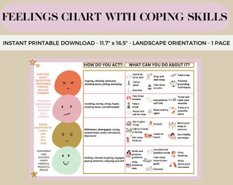 Feelings Chart With Coping Skills - Emotions Poster Kids Teens Printable - Mental Health Behavior Management Therapy Counselor
