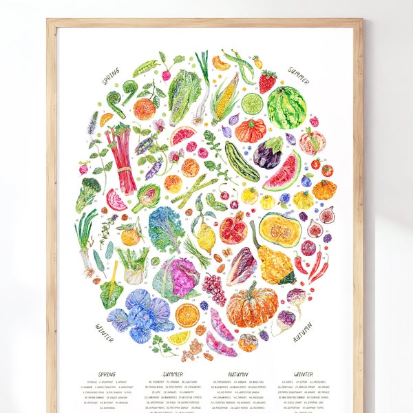 Seasonal Guide to Fruit and Vegetable Harvest Art Print - Watercolour food illustrations printed with eco inks on sustainably sourced paper