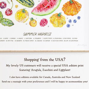 The text reads - Shopping from the USA?
My lovely US customers will receive a special USA edition print featuring Arugula, Zucchini and Eggplant! 

I also have editions available for Canada, Australia and New Zealand.