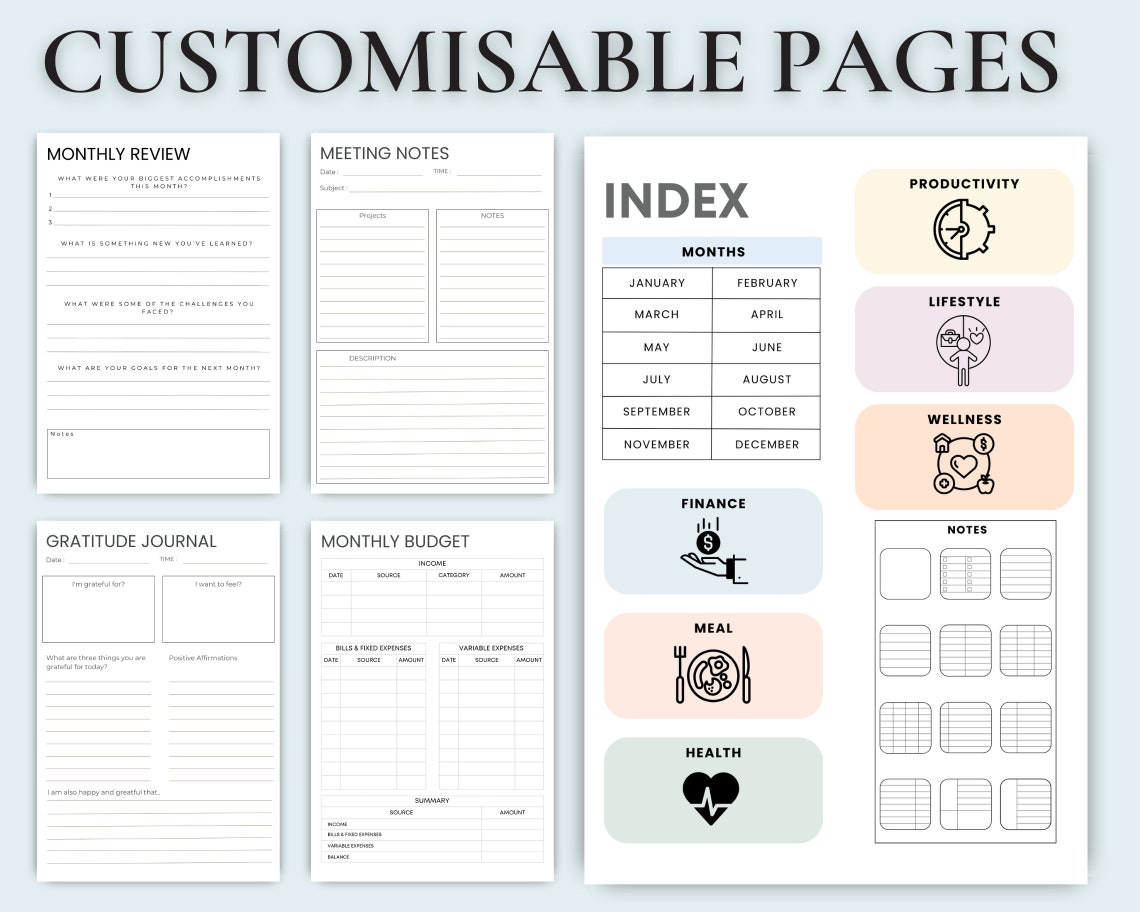 PLR ADHD Printable Planner Template Editable Daily Weekly Etsy