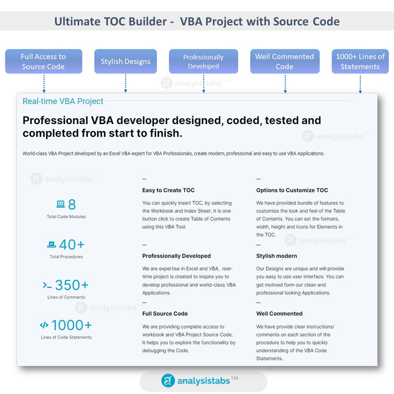 Ultimate TOC Builder - Etsy
