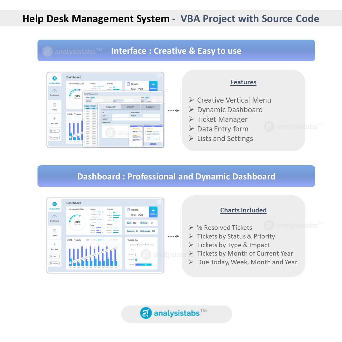 Help Desk Management System - Etsy