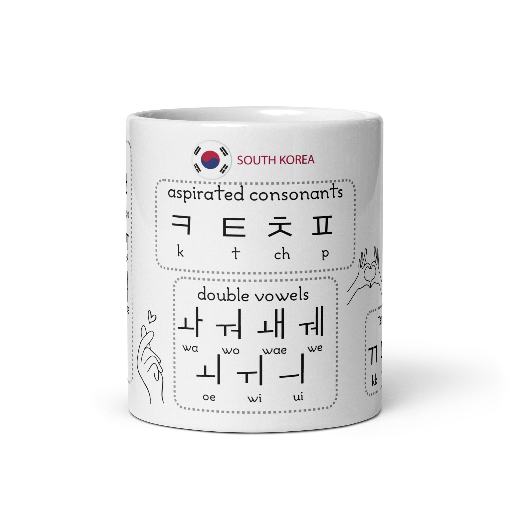 Korean Alphabet Mug, Hangeul Mug, Korean Mug, K Drama Lover Coffee Mug ...