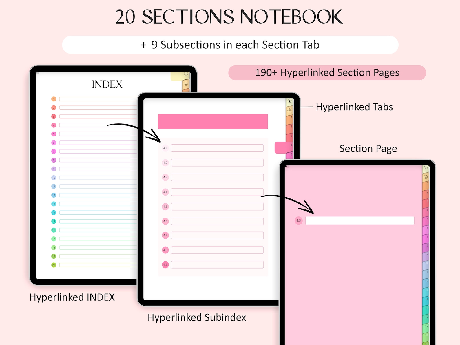 Digital Notebook for iPad & Tablets | 20 Tab Hyperlinked Notebook ...