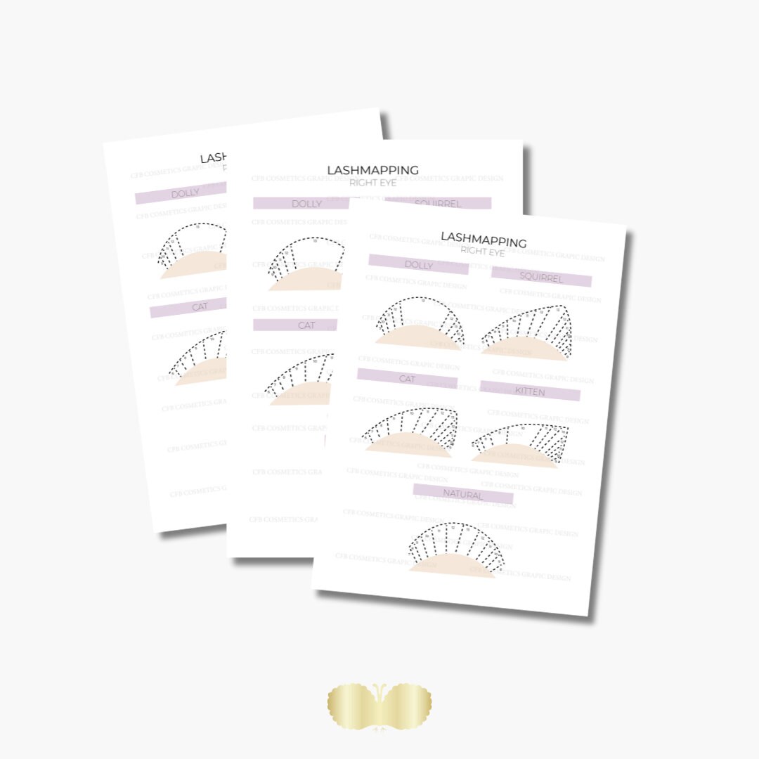 Lash Mapping Guide Eyelash Extensions Etsy
