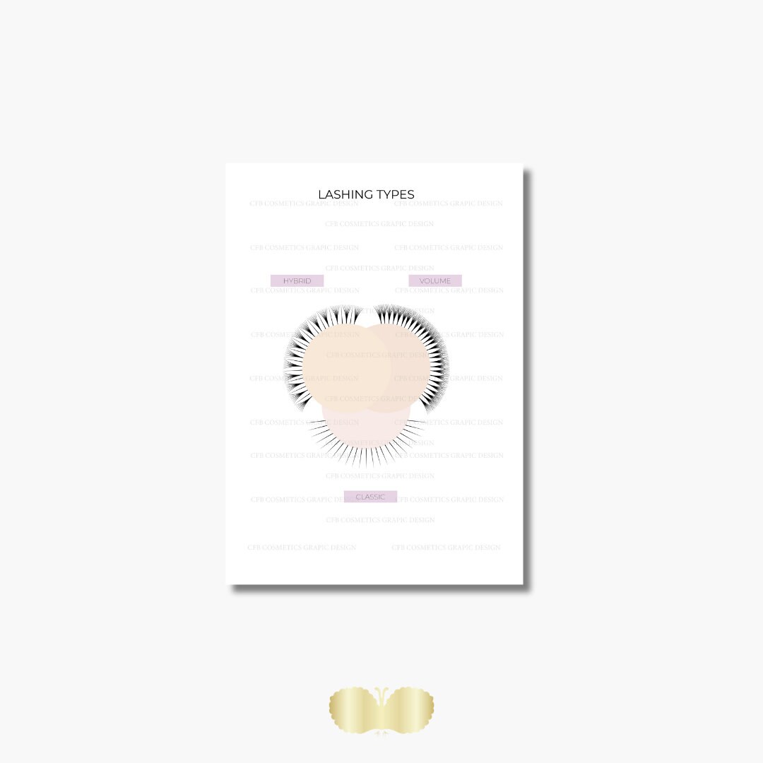 Cfb cosmetics sale