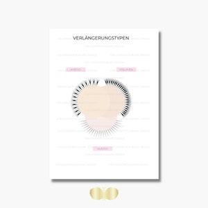 Eyelash extension types: Classic, volume & hybrid in comparison