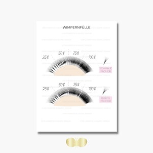 Eyelash fullness - comparison of narrow vs wide fans
