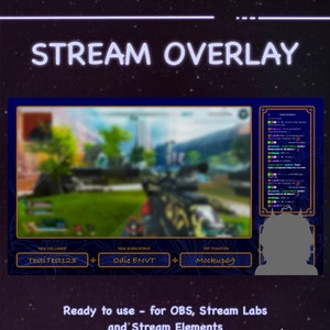 Blue Floral Stream Overlay, Schedule and Panels Pack [ Stream Overlay, Background - for StreamLabs, Stream Elements, Twitch, Youtube, OBS ]