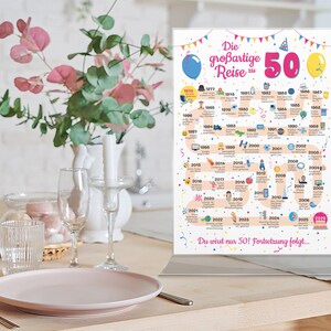 May include: A decorative sign with the text "Die gro&szlig;artige Reise zu 50" and a timeline of events. The sign is displayed on a table with a pink plate, silverware, and a vase of flowers. The sign is in German.