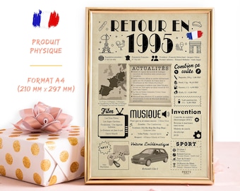Carte Anniversaire 30 Ans Femme Homme - Idée Cadeau 30 Ans Femme Homme - Decoration Anniversaire 30 Ans 1995 - Maman, Papa, Amie, Mariage