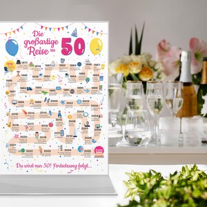 May include: A clear acrylic sign with the text "Die gro&szlig;artige Reise zu 50" and a timeline of events. The sign is decorated with balloons and a banner. The background includes champagne glasses, flowers, and bottles.