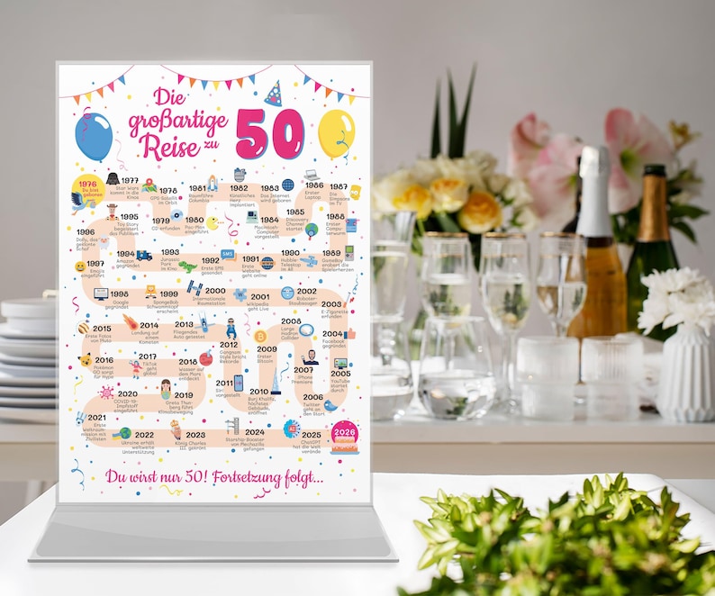 May include: A clear acrylic sign with the text "Die gro&szlig;artige Reise zu 50" and a timeline of events. The sign is decorated with balloons and a banner. The background includes champagne glasses, flowers, and bottles.