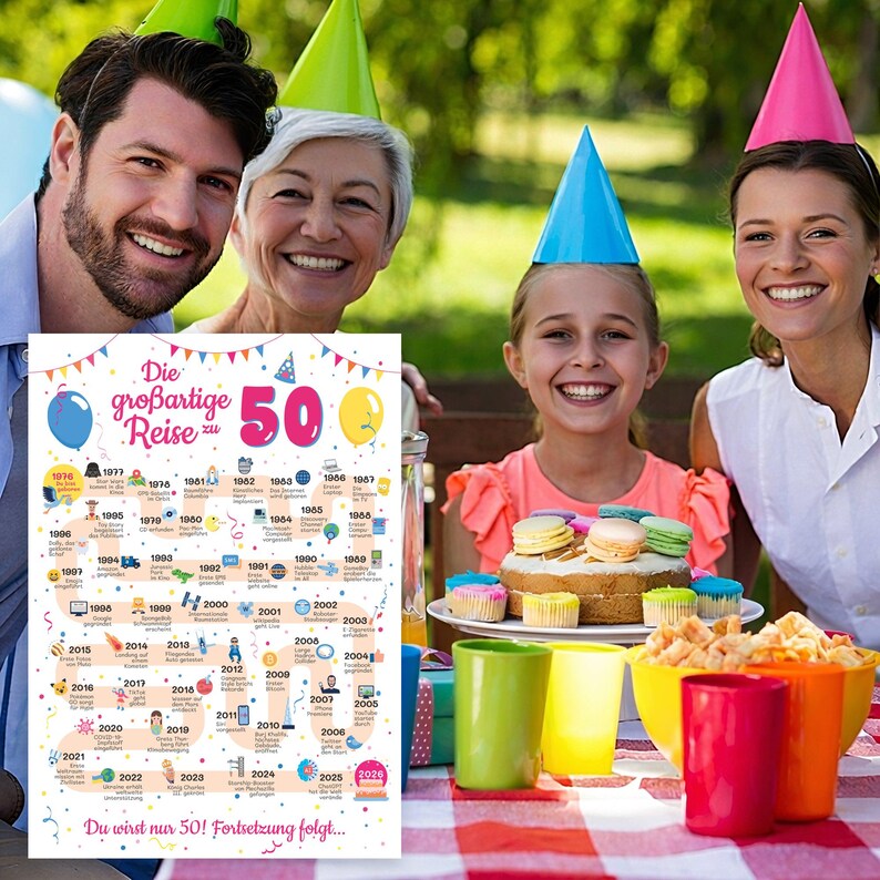 May include: A family celebrates a birthday with a cake, party hats, and colorful cups. A poster displays a timeline with the text "Die gro&szlig;artige Reise zu 50" and "Du wirst nur 50! Fortsetzung folgt..."