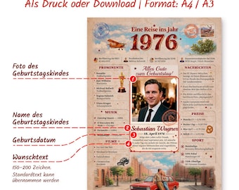 50. Geburtstag Poster 1976 personalisiert – Geschenk Idee – Zeitreise Poster mit Foto – Digital PDF