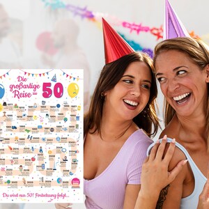 May include: A colorful birthday poster with the text "Die gro&szlig;artige Reise zu 50" and a timeline of events. Two women wearing party hats are smiling. Balloons and confetti decorate the scene, celebrating a milestone birthday.
