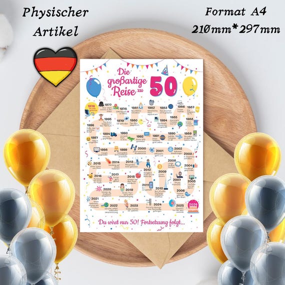 50 Geburtstags Karte Frau und Mann - Die großartige Reise zu 1976-2026 A4