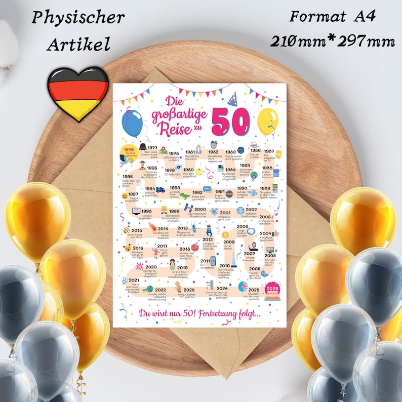 Die großartige Reise zu 50 - Geburtstag Frau und Mann ab 50 Jahre - Schöne Geburtstagskarte 1976 A4 Print