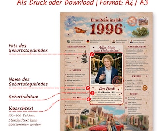 30. Geburtstag Poster 1996 personalisiert – Geschenk Idee – Zeitreise Poster mit Foto – Digital PDF