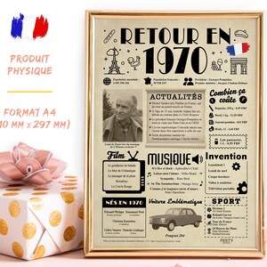 vintage Carte d'anniversaire 55 Ans Femme Homme - Idée Cadeau 55 Ans - Decoration Anniversaire 55 Ans 1970 - Maman, Papa, Amie, Mariage