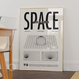 Retro Space Poster: Trippy Psychedelic 70s Wall Art (Digital Download)