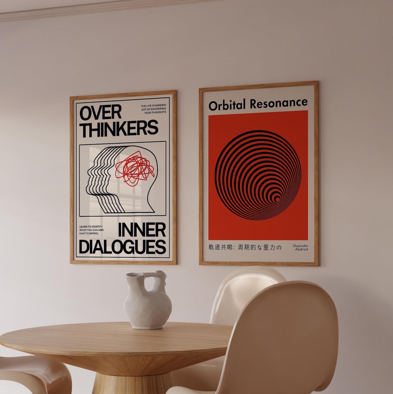 Overthinkers Orbital Resonance Digital Download Print, Retro Creativity ...