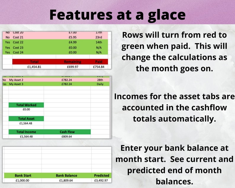 Monthly Cashflow Budget Tracker Excel Spreadsheet. Expenditure & Asset