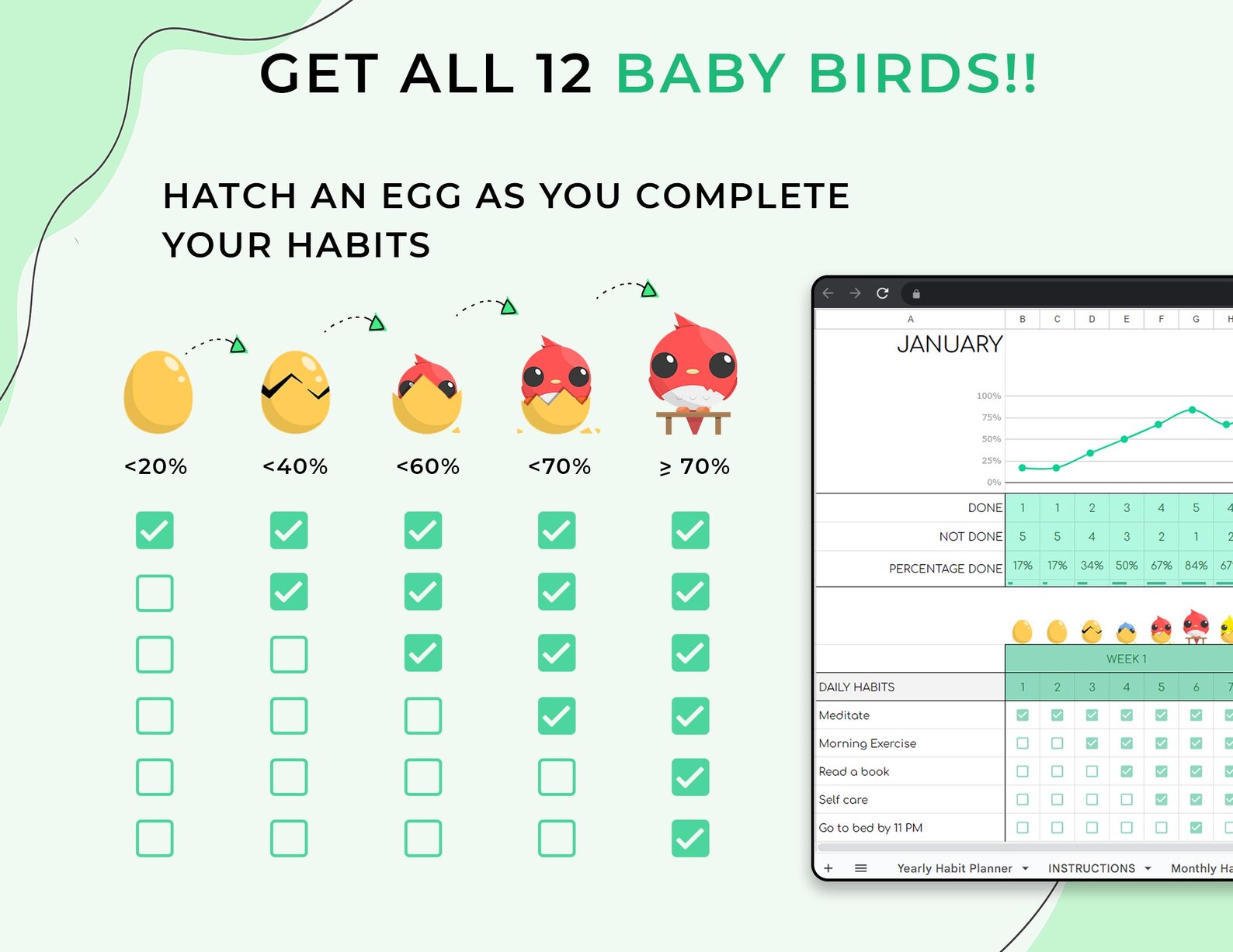 Bird Habit Tracker Google Sheets Template, Monthly, Weekly, Daily to Do ...