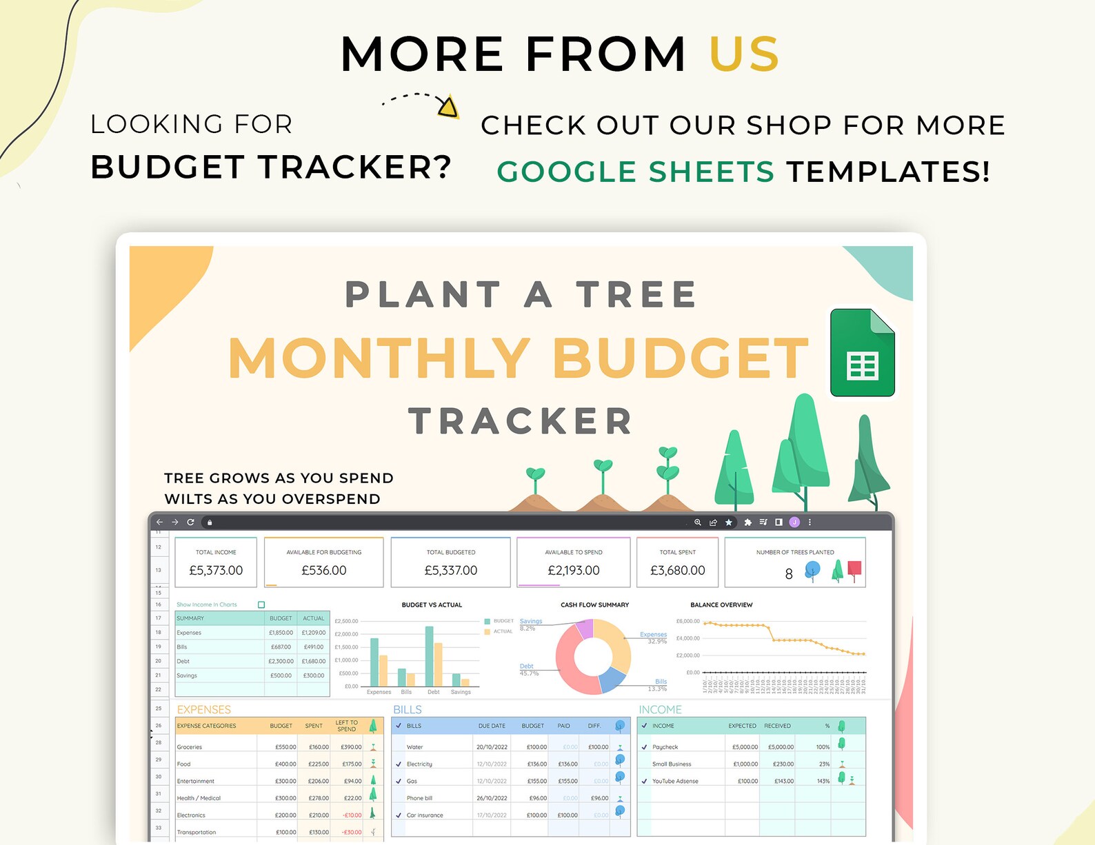 Inventory Tracker Spreadsheet Google Sheets Inventory - Etsy