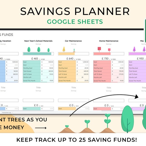 Savings Planner Google Sheets Digital Financial Planner - Etsy