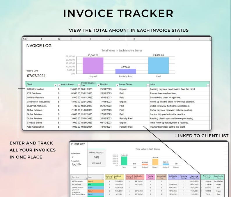 May include: A spreadsheet with a green, blue, and purple bar graph showing the total value of invoices in each status: Unpaid, Partially Paid, and Paid. The spreadsheet shows a list of clients, invoice amounts, invoice issuance dates, deadlines, invoice status, and notes. The spreadsheet is titled "Invoice Tracker" and "Invoice Log". The date is 07/07/2024. The spreadsheet is linked to a "Client List" with a green bar graph showing overall progress.