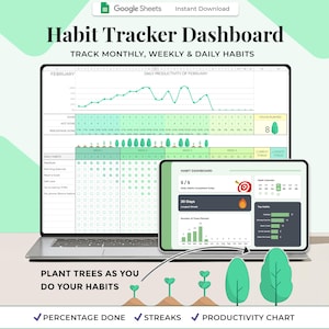 Habit Tracker Google Sheets Template, Habit Dashboard, Monthly, Weekly, Daily Tracker, Digital Goal Planner, Daily To Do List, Goal Tracker