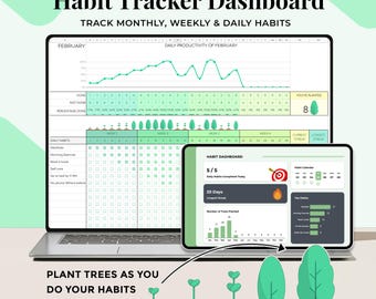 Habit Tracker Dashboard - Monthly, Weekly, Daily - Google Sheets - Digital Download