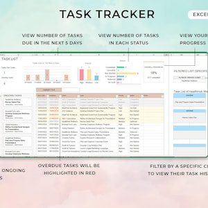 May include: A screenshot of a spreadsheet program with a task tracker. The spreadsheet is titled "Task Tracker" and has columns for task name, due date, priority, status, and client. The spreadsheet also includes a chart showing the number of tasks due in the next five days. The spreadsheet is designed to help users track their tasks and stay organized.