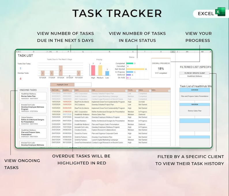 May include: A screenshot of a spreadsheet program with a task tracker. The spreadsheet is titled "Task Tracker" and has columns for task name, due date, priority, status, and client. The spreadsheet also includes a chart showing the number of tasks due in the next five days. The spreadsheet is designed to help users track their tasks and stay organized.