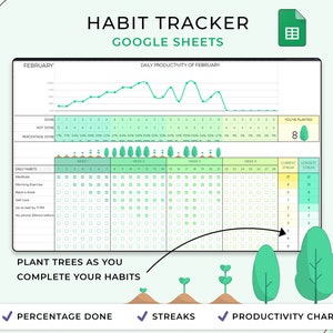 Habit Tracker Spreadsheet, Google Sheets Template, Monthly, Weekly, Daily Tracker, Daily To Do List, Digital Goal Planner, Goal Tracker