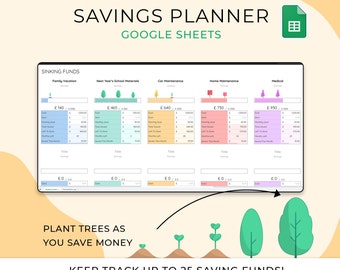 Könnte beinhalten: Eine Google Sheets-Spreadsheet-Vorlage für einen Sparplan. Die Tabelle ist in Abschnitte für verschiedene Sparfonds unterteilt, wie z. B. Familienurlaub, Schulmaterialien für das nächste Jahr, Autowartung, Hauswartung und medizinische Versorgung. Jeder Abschnitt hat einen Zielbetrag, eine Fortschrittsanzeige und ein Diagramm zur Verfolgung der Ersparnisse. Die Tabelle enthält auch eine visuelle Darstellung eines Baumes, der mit zunehmendem Sparen wächst. Der Text "BAUME PFLANZEN, WÄHREND SIE GELD SPAREN" und "VERFOLGEN SIE BIS ZU 25 SPARFONDS!" wird unterhalb der Tabelle angezeigt.
